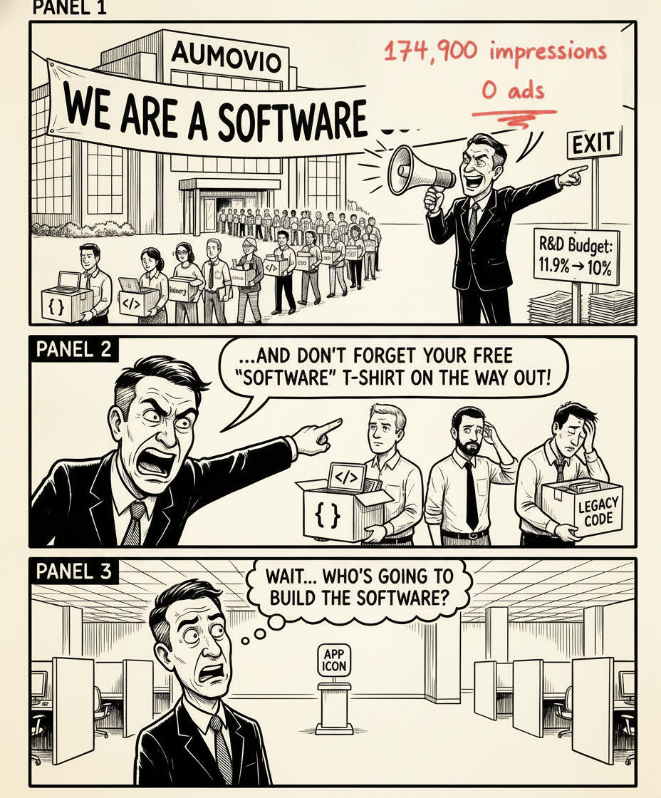 Lukas Timm's real Continental/Aumovio 'we are a software company' LinkedIn cartoon marked up by hand in coral pen with the reach it earned: 174,900 impressions, 0 ads.