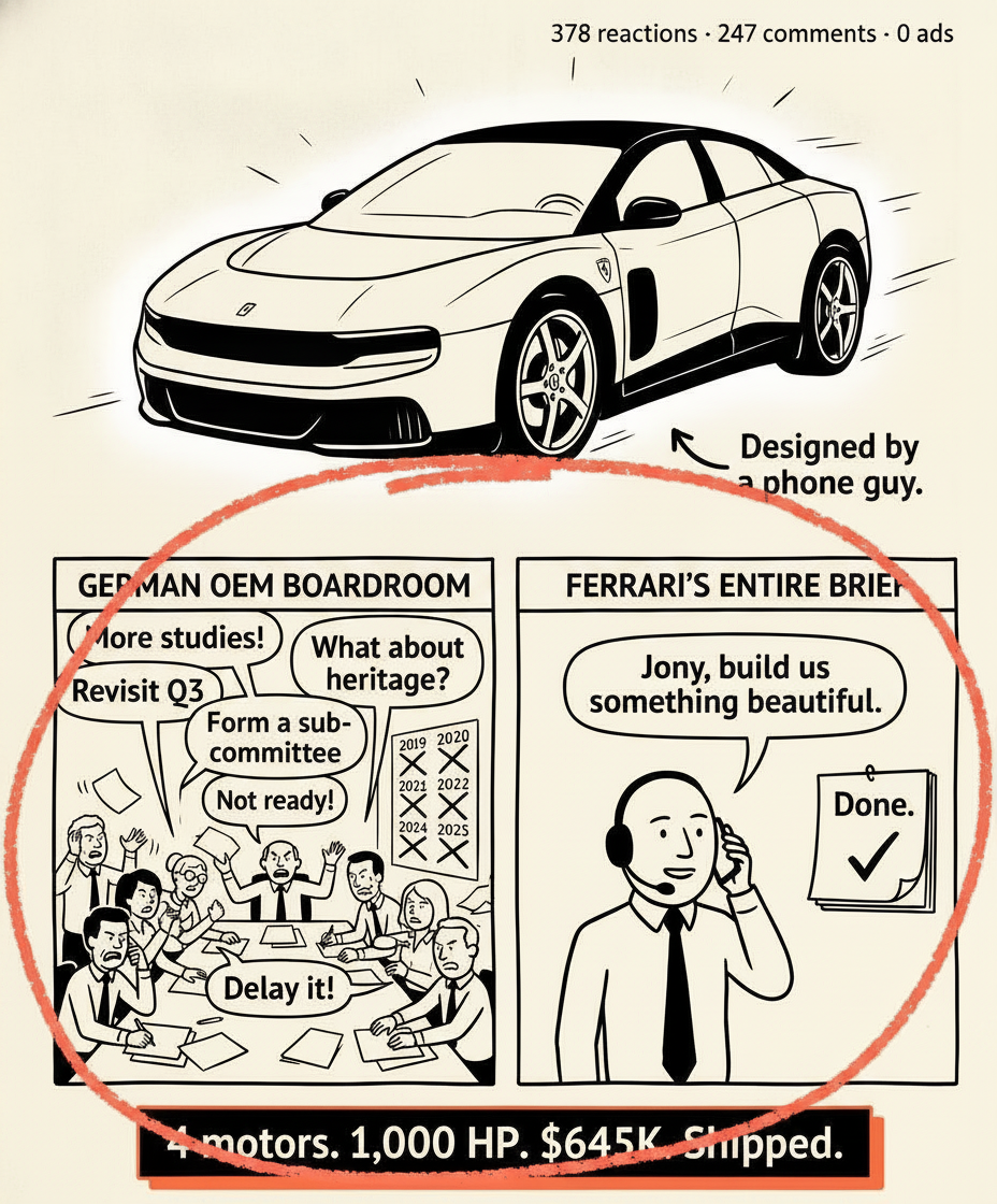 Lukas Timm's actual LinkedIn post visual for “Ferrari hired a phone designer to build their first electric car”, marked up by hand in coral pen — “378 reactions · 247 comments · 0 ads” noted in the corner.