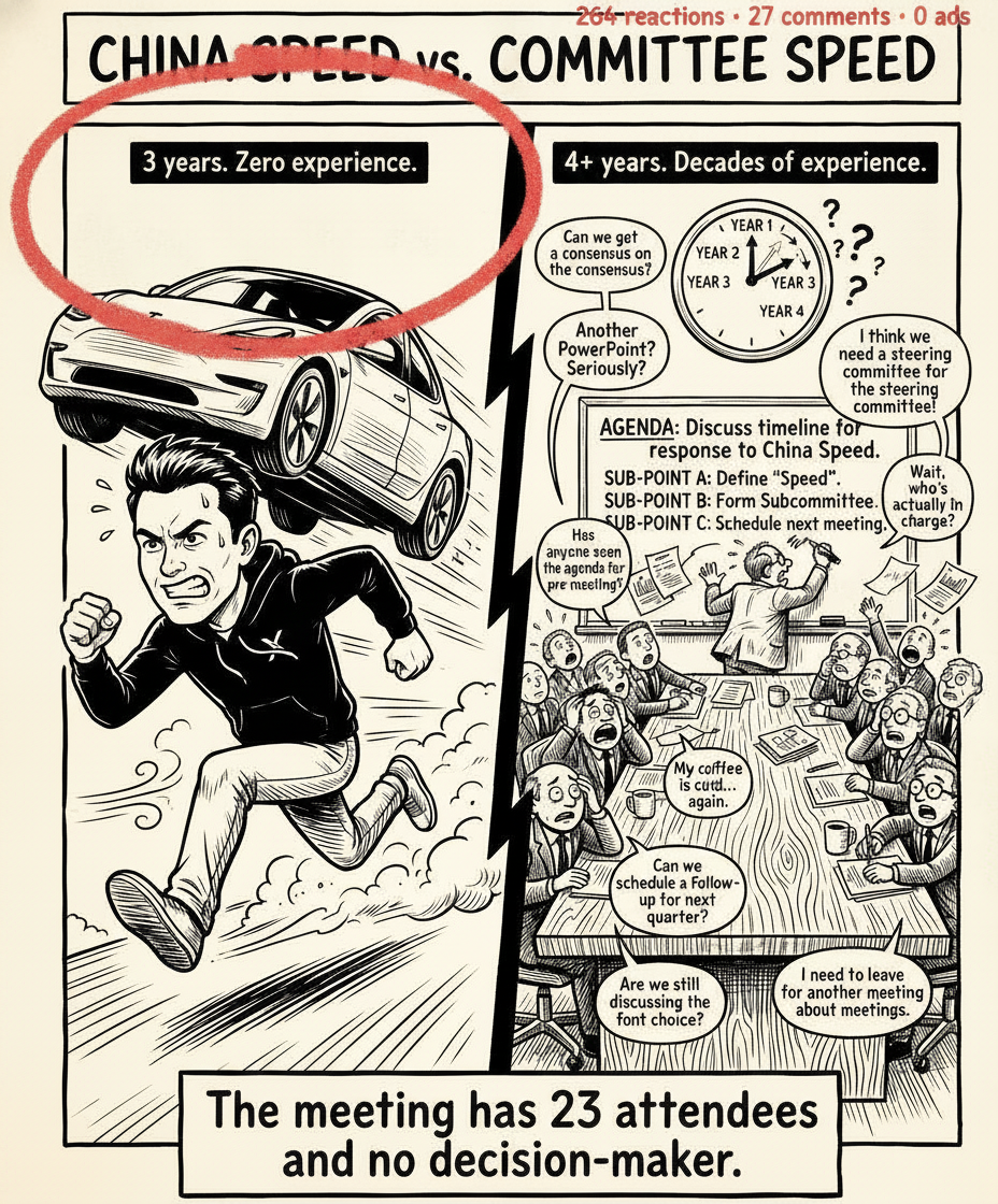 Lukas Timm's actual LinkedIn post visual for “a phone company built a car faster than BMW”, marked up by hand in coral pen — “264 reactions · 27 comments · 0 ads” noted in the corner.