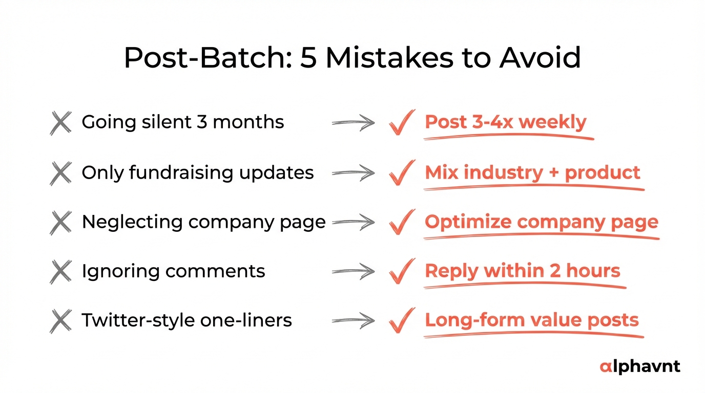 Checklist of 5 common mistakes post-batch founders make: going silent, only posting fundraising updates, neglecting the company page, ignoring comments, and treating LinkedIn like Twitter