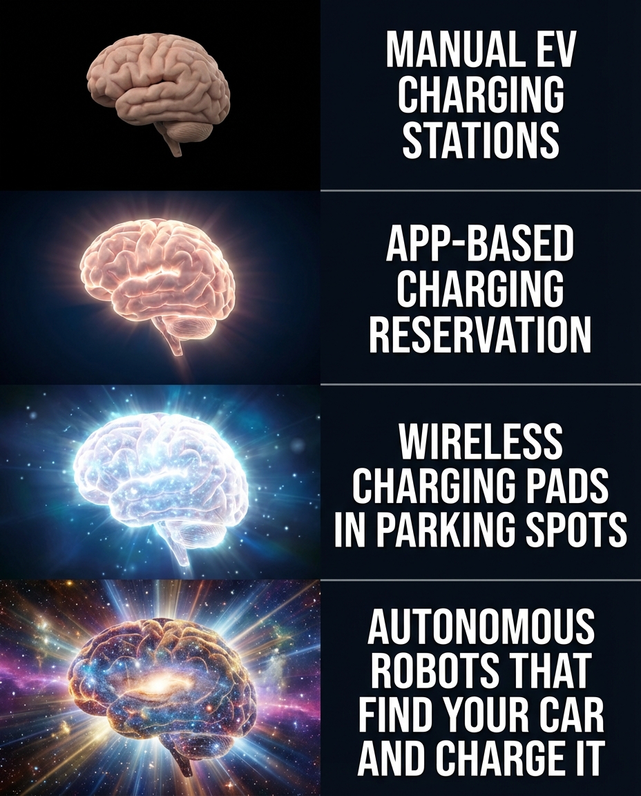 Expanding brain meme
