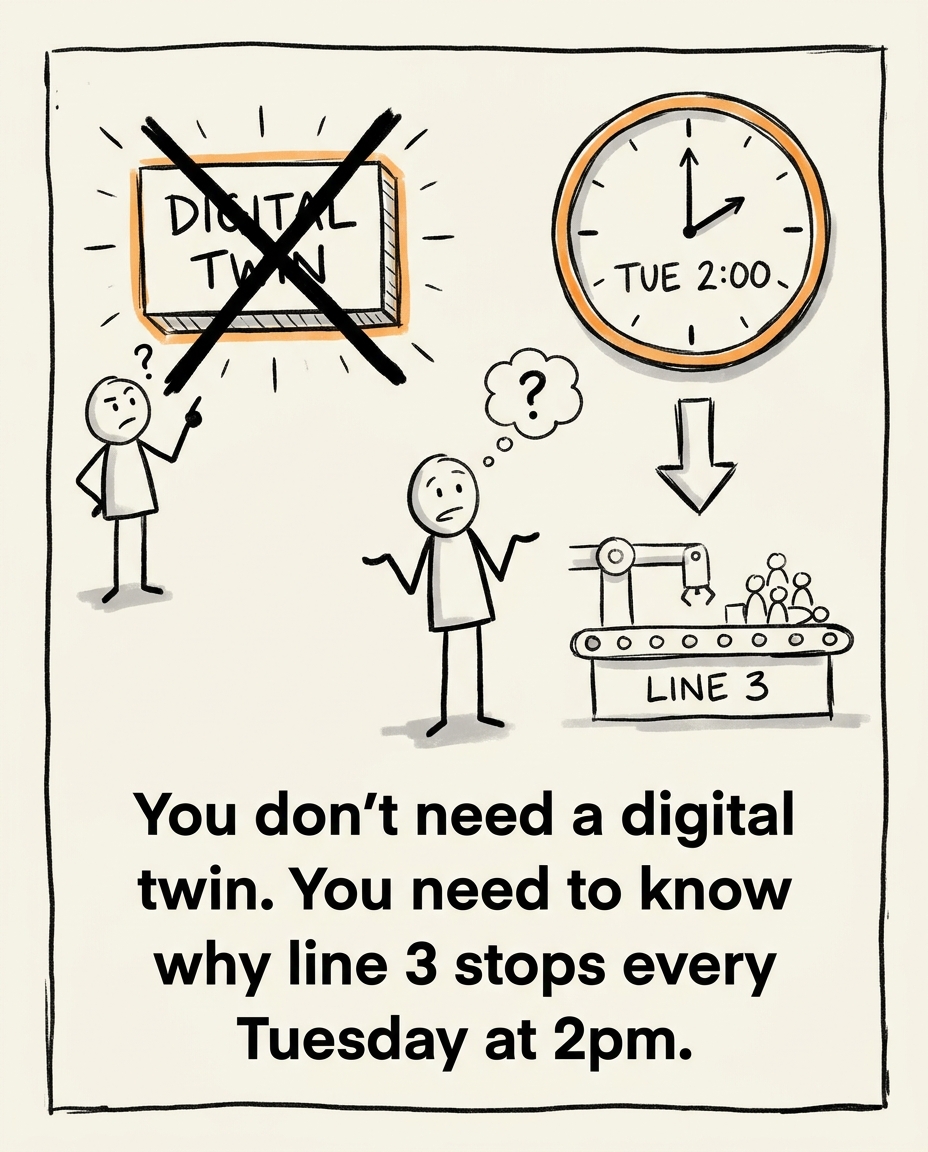 Industrial IoT & Industry 4.0 example post visual — myth-buster